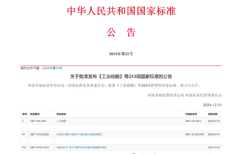 国家标准《信息技术服务 数据中心服务能力成熟度模型》（GB/T 33136-2024）7月1日正式实施