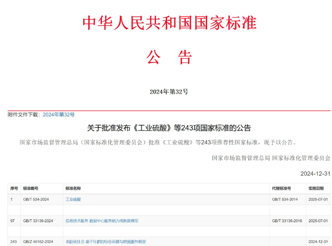国家标准《信息技术服务 数据中心服务能力成熟度模型》（GB/T 33136-2024）7月1日正式实施